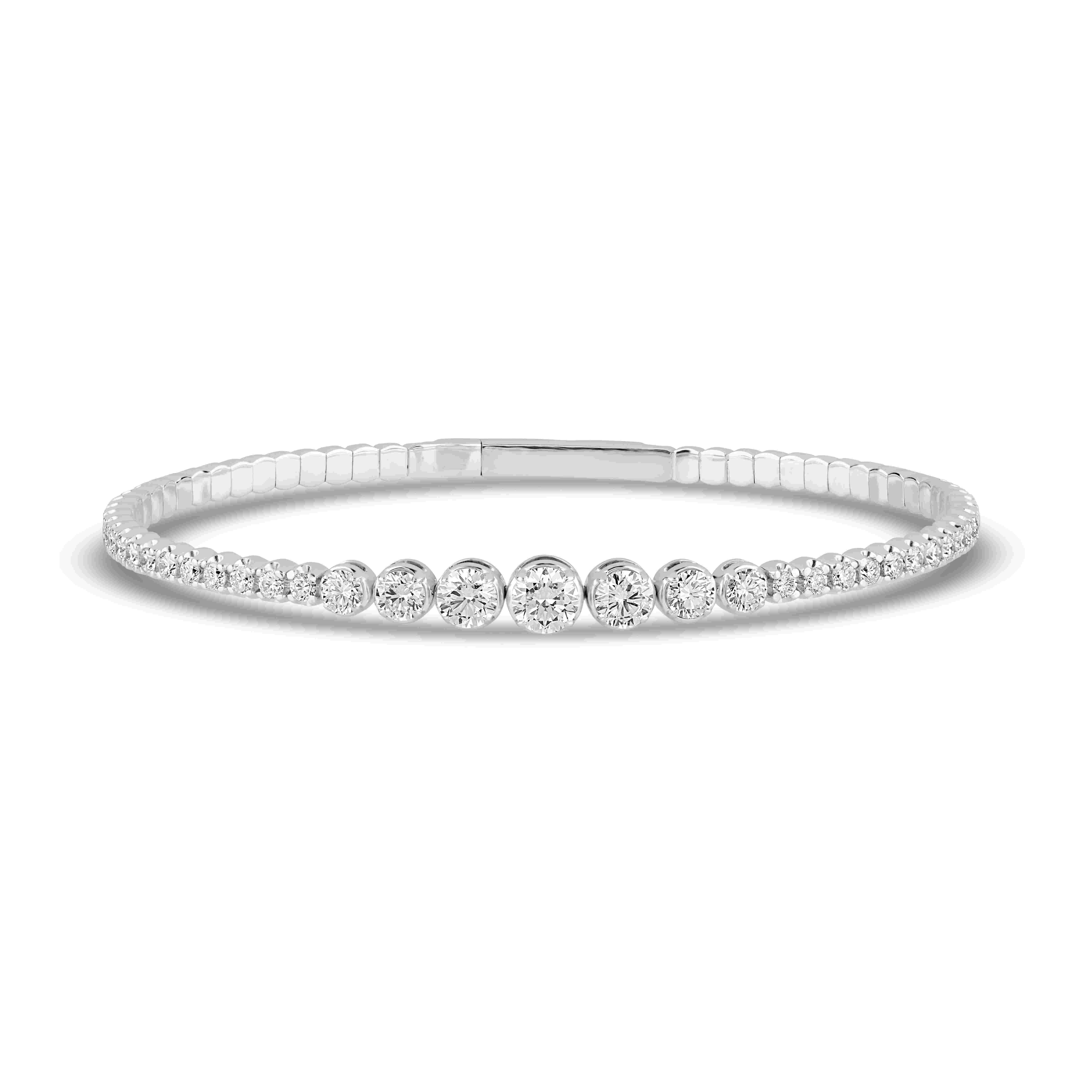 BANGLE